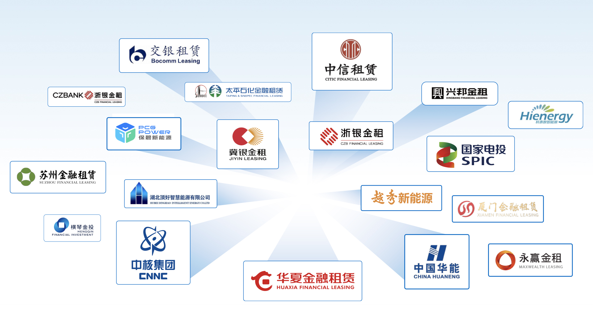 資方logo.jpg